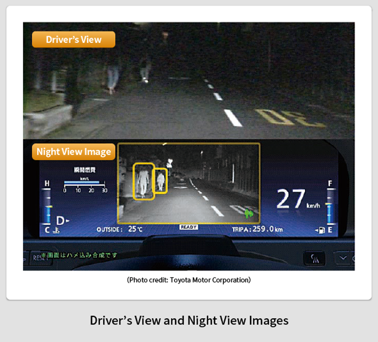 Driver's View and Night View Images