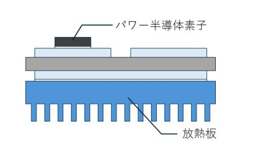 2015年の人工光合成セル（1センチ角）
