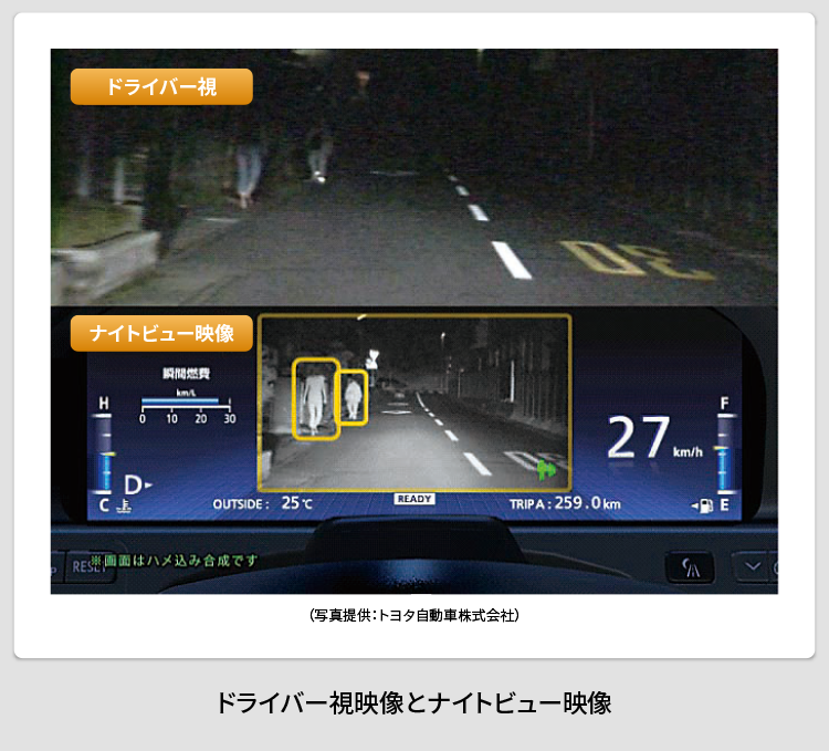 ドライバー視映像とナイトビュー映像