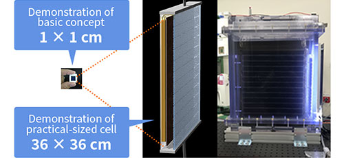 2020 artificial photosynthesis cell (36 × 36 cm)