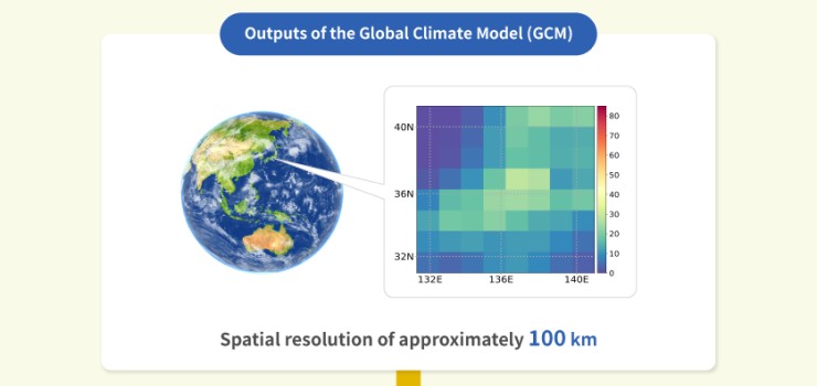 Physics-informed Machine Learning