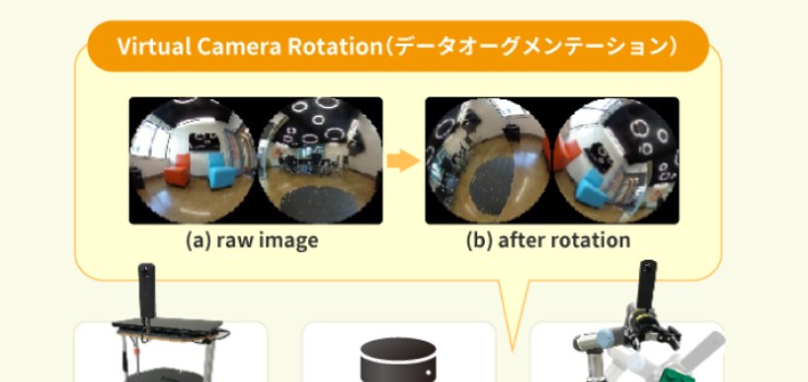 Intelligent Robotics