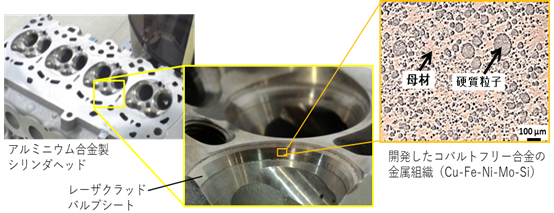 図3. 開発したレーザクラッドバルブシート用合金