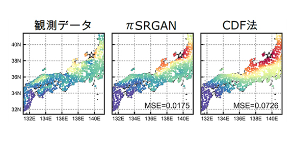 国立環境研究所と共同で、気候予測データを機械学習により詳細化する技術の開発に成功（Scientific Reportsに掲載）