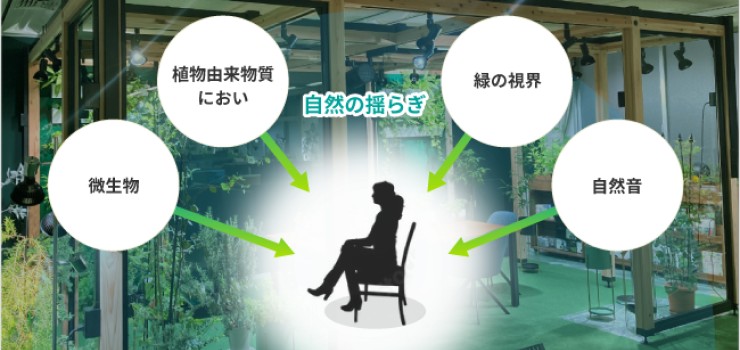 植物・微生物との共生空間