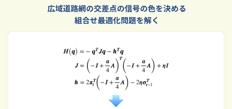量子コンピューティング